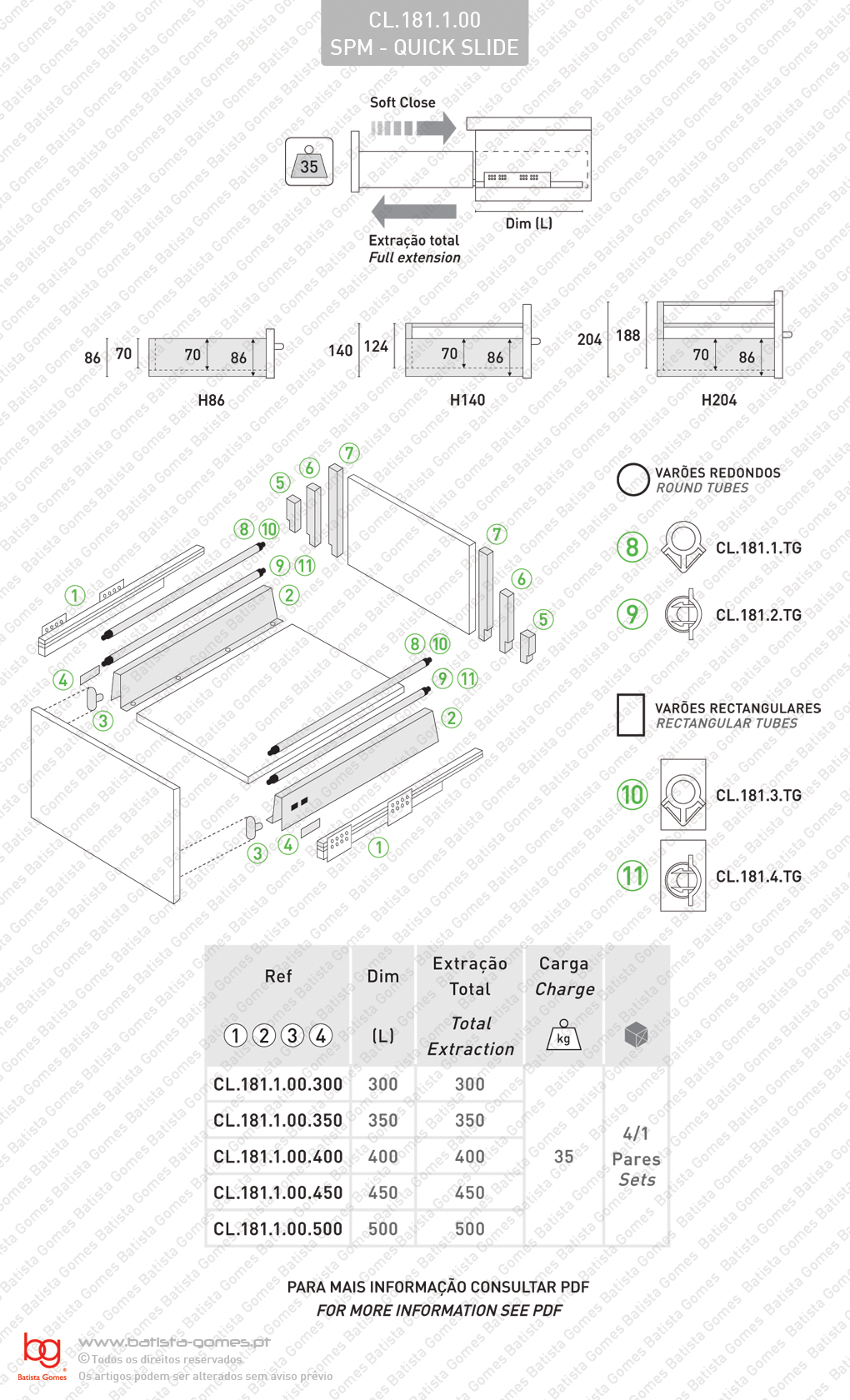 Sistema de laterais com corredi�as Soft-Close para gavetas e gavet�es / Extra��o total / 35kg